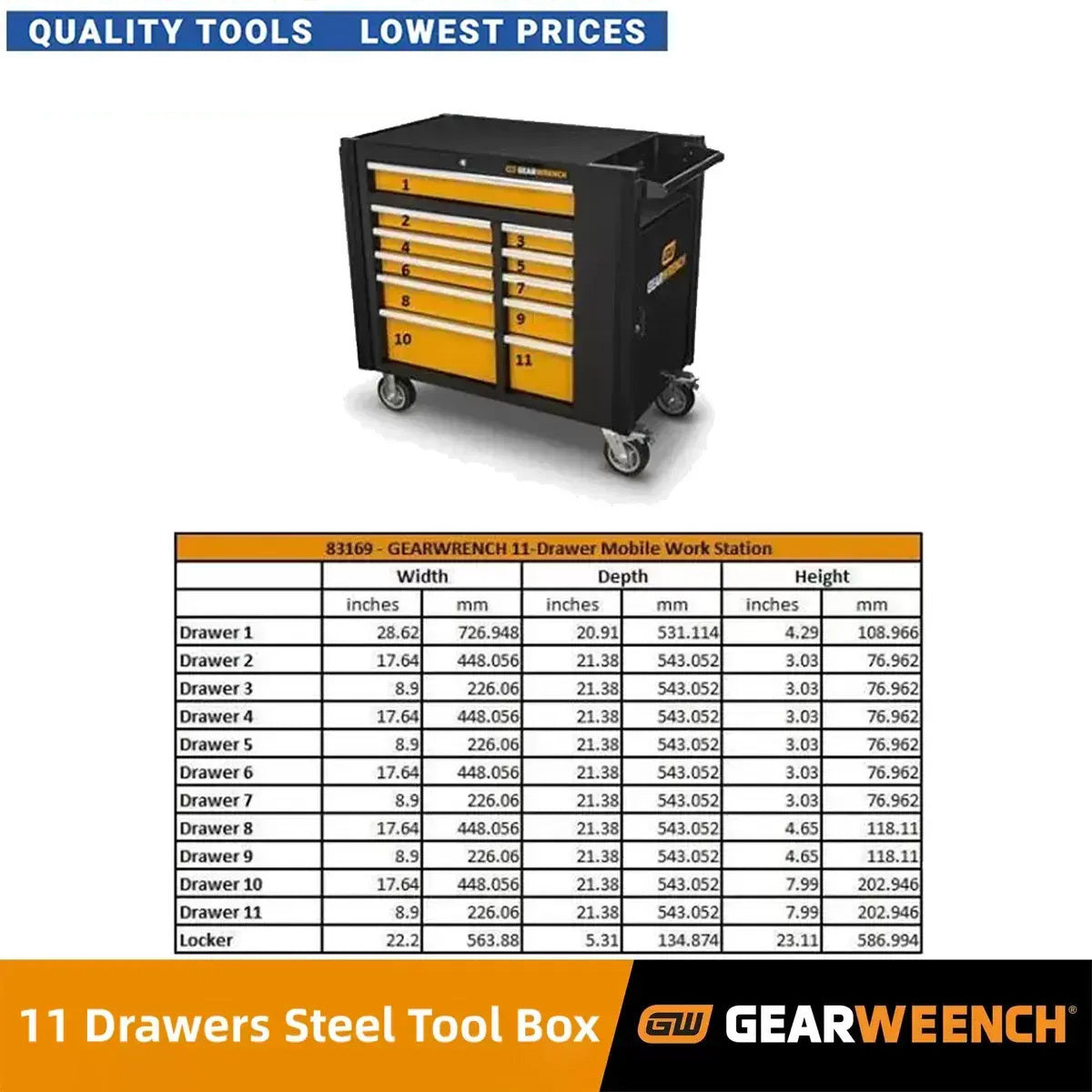 Gearwrench®️ Brand authorized Toolbox (BUY 1 GET 1 FREE TODAY)